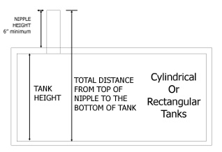 EFT-4000 Tank Measurements